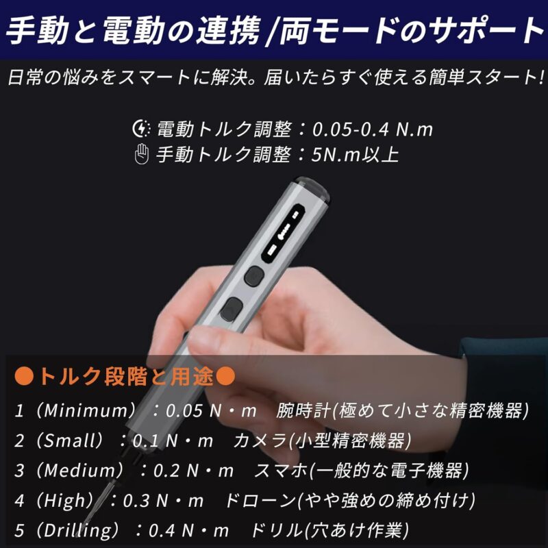 Amazon商品ページより転載