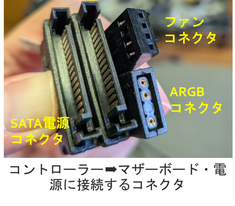 コントローラーから延びる、マザーボードと電源から電力や各種制御をおこなうためのケーブルとそのコネクタ。