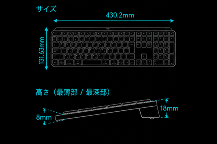 MX KEYS S サイズと高さ