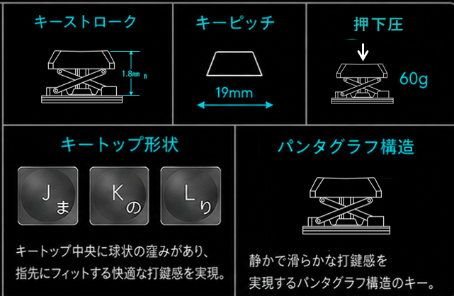 打ちやすさの秘訣2